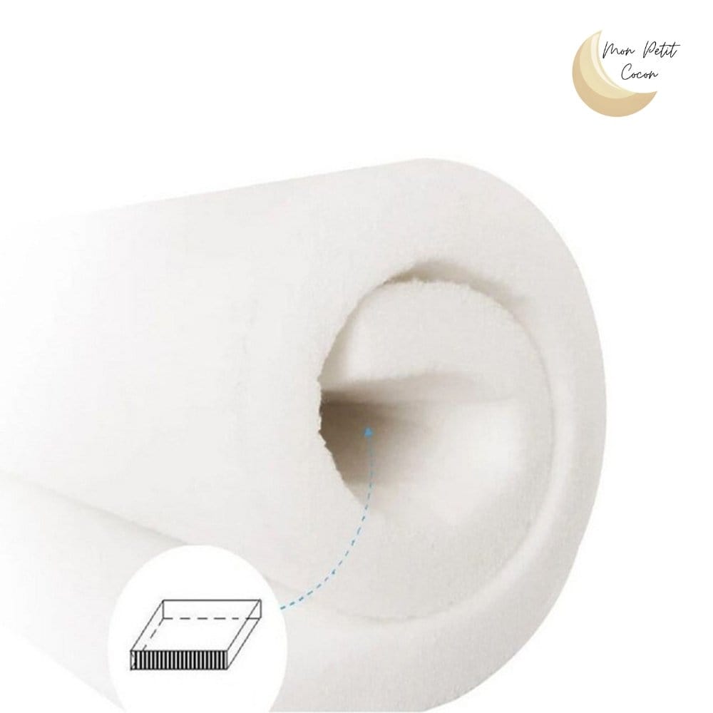 Meilleur Tour de Lit