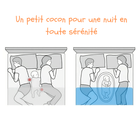 Cocon pour Nourrisson